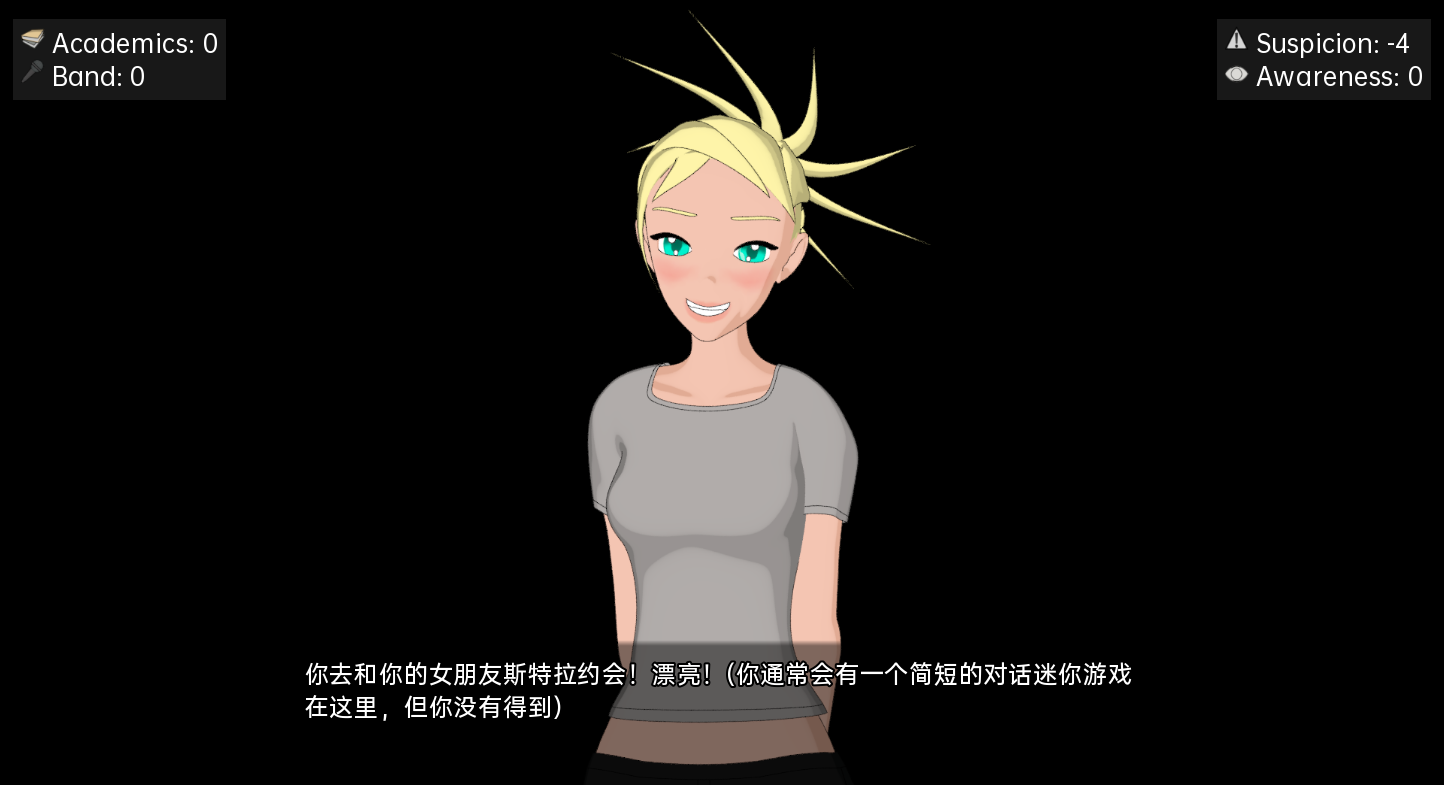 [SLG/汉化] 爱、欲望和摇滚乐 Love, Lust, and Rock 'n Roll v1.7.0 PC+安卓汉化版 [多空/1.2G/微云直连]-第3张-游戏-次元小屋-ACG交流分享论坛