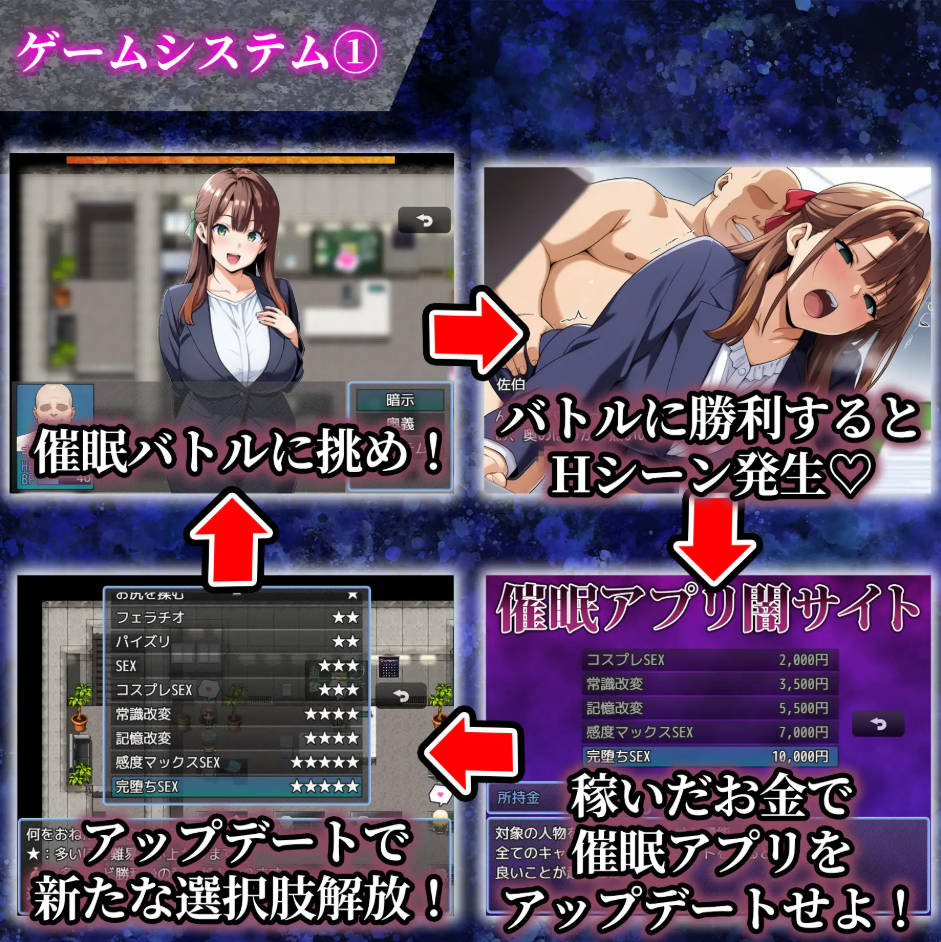 [RPG/汉化/冻泰] 催绵洗脑〜完权惰落办工室篇〜/催绵洗脳〜完惰ちオフィス編〜 AI汉化 [1.2G/FM/WY]