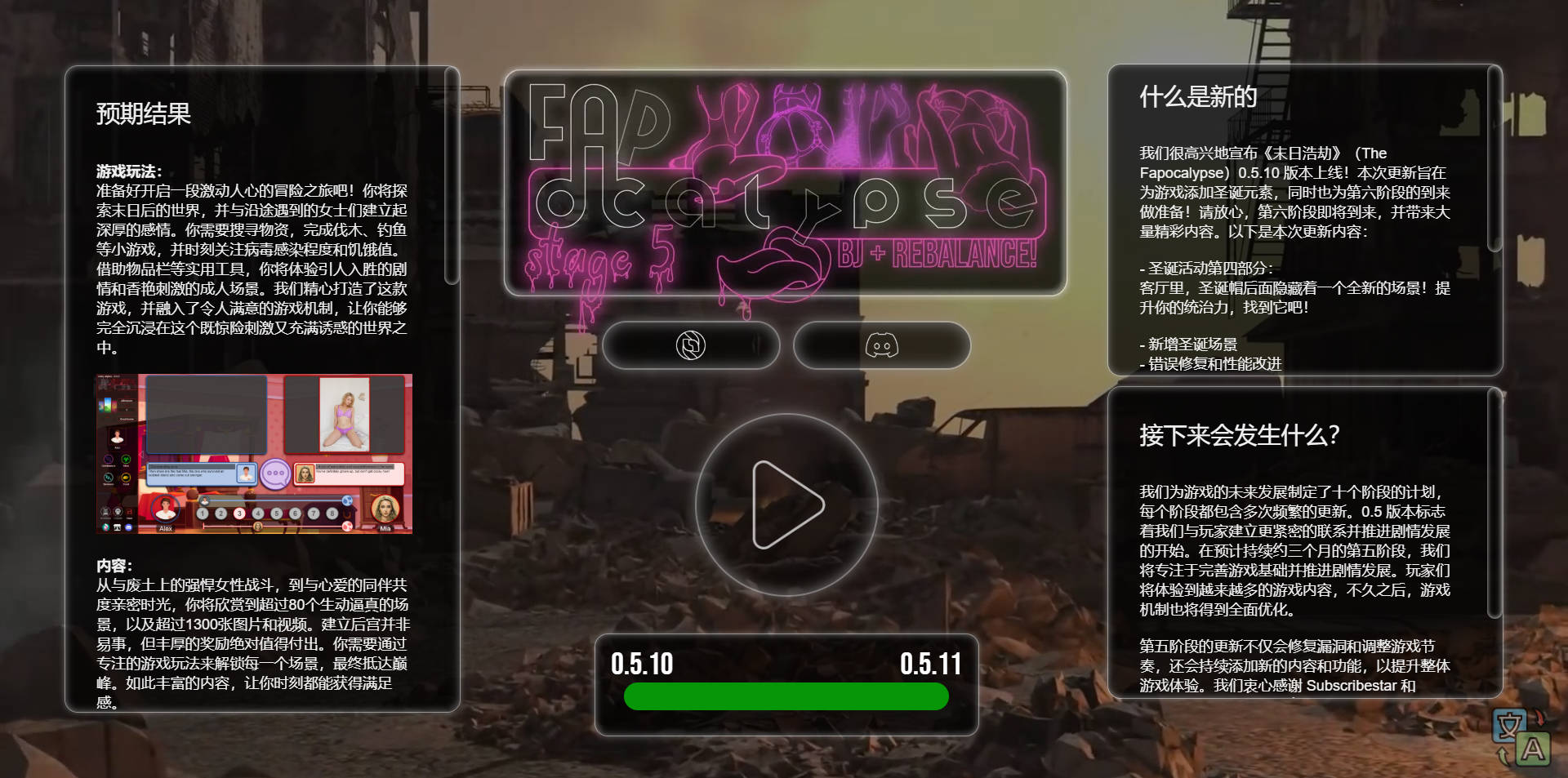 [HTML/汉化/真人] 性爱末日/The Fapocalypse v0.5.10 浏览器汉化 [3.9G/FM/WY]